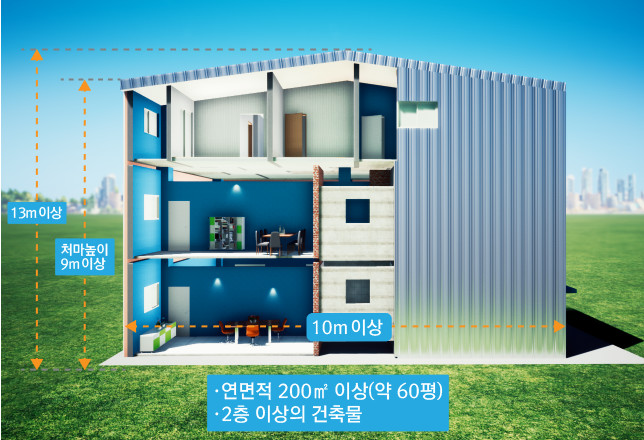 소방내진 소개 이미지