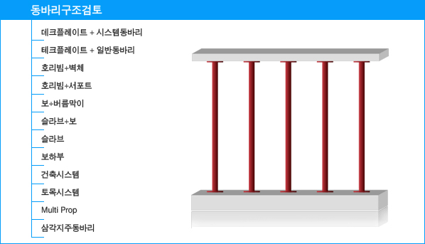 동바리구조검토