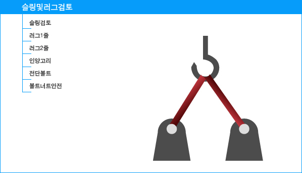 슬링및러그검토