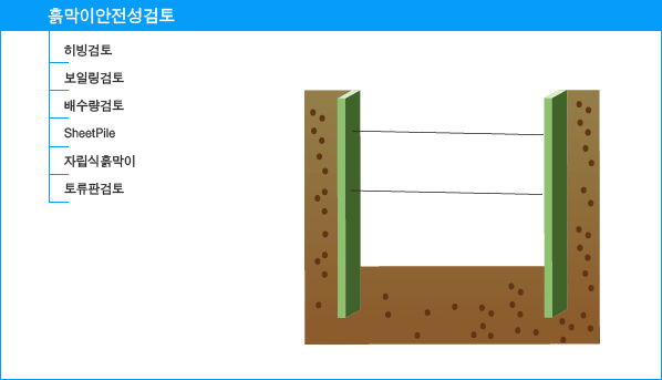 흙막이안전성검토